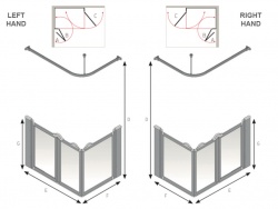 AKW Half Height Standard Screens - Silverdale - Option A